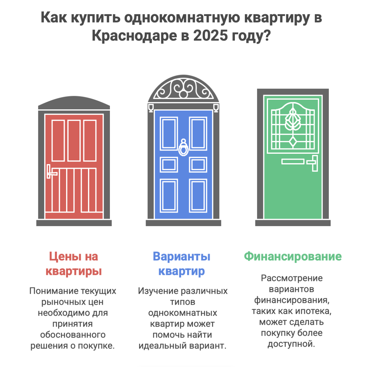 квартиру 1 комнатная купить в Краснодаре