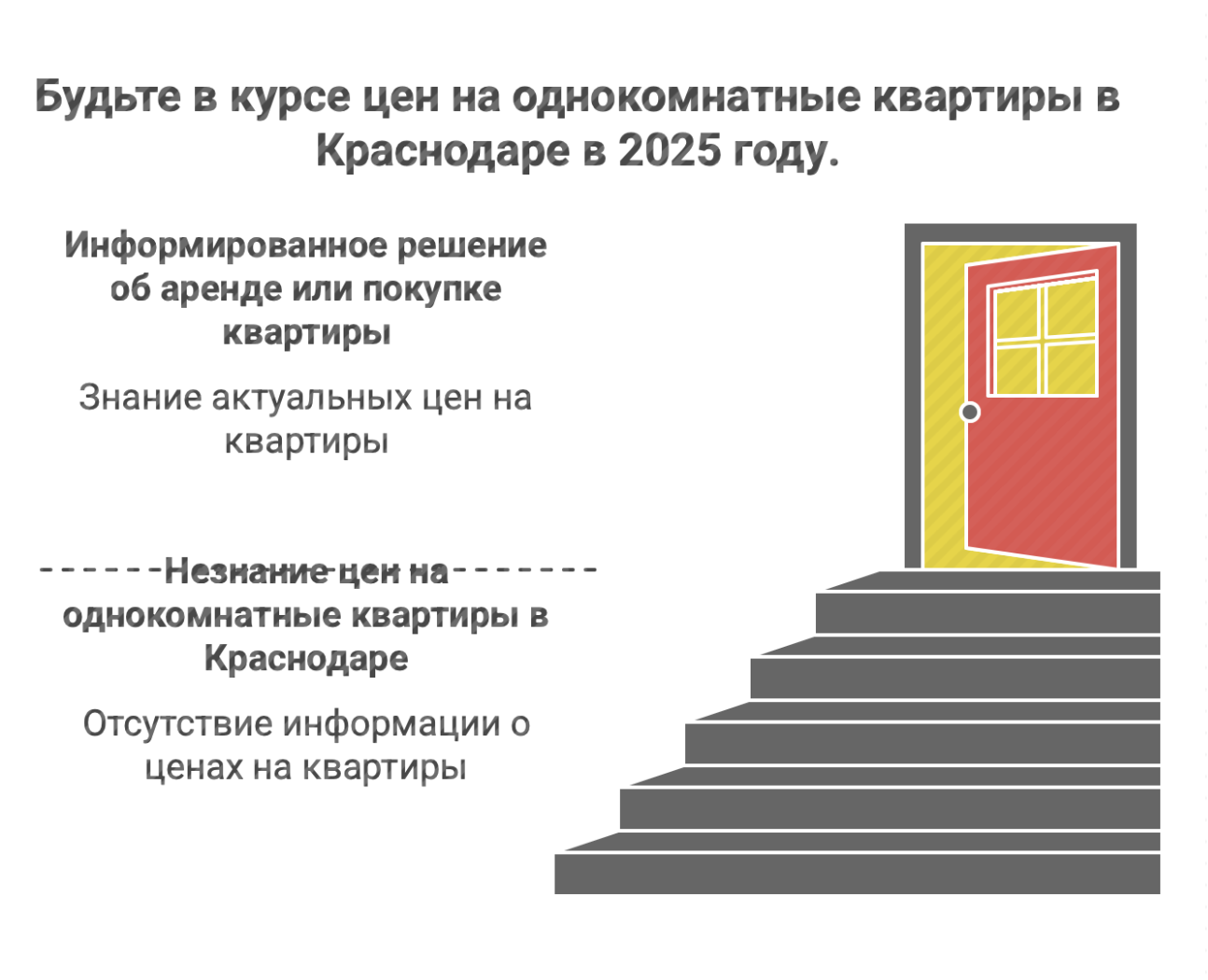 квартиру 1 комнатная купить в Краснодаре