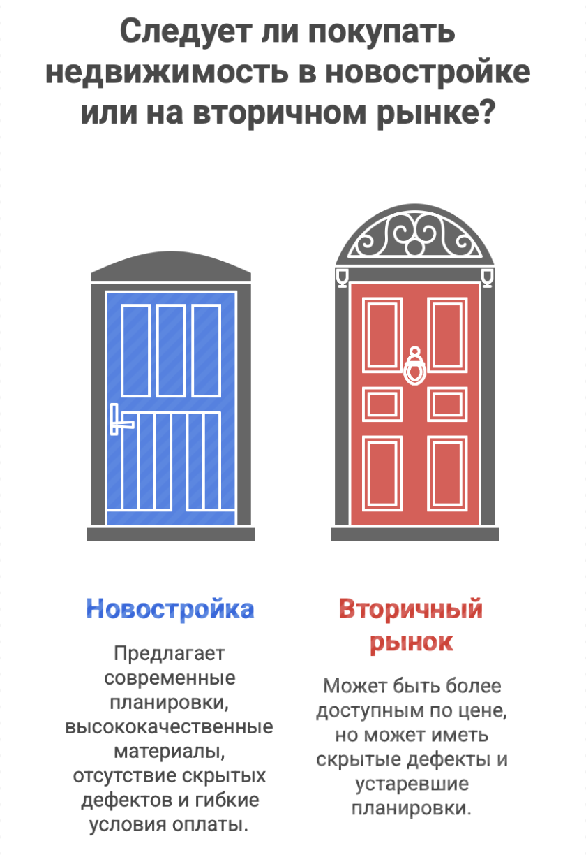 квартиру 1 комнатная купить в Краснодаре