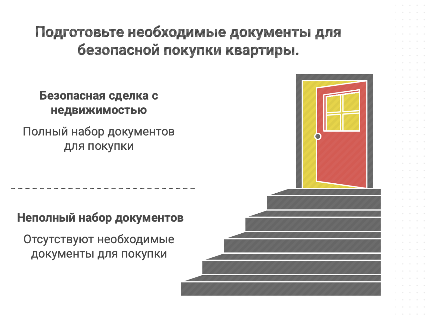 квартиру 1 комнатная купить в Краснодаре