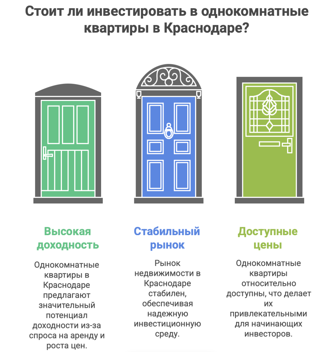 квартиру 1 комнатная купить в Краснодаре